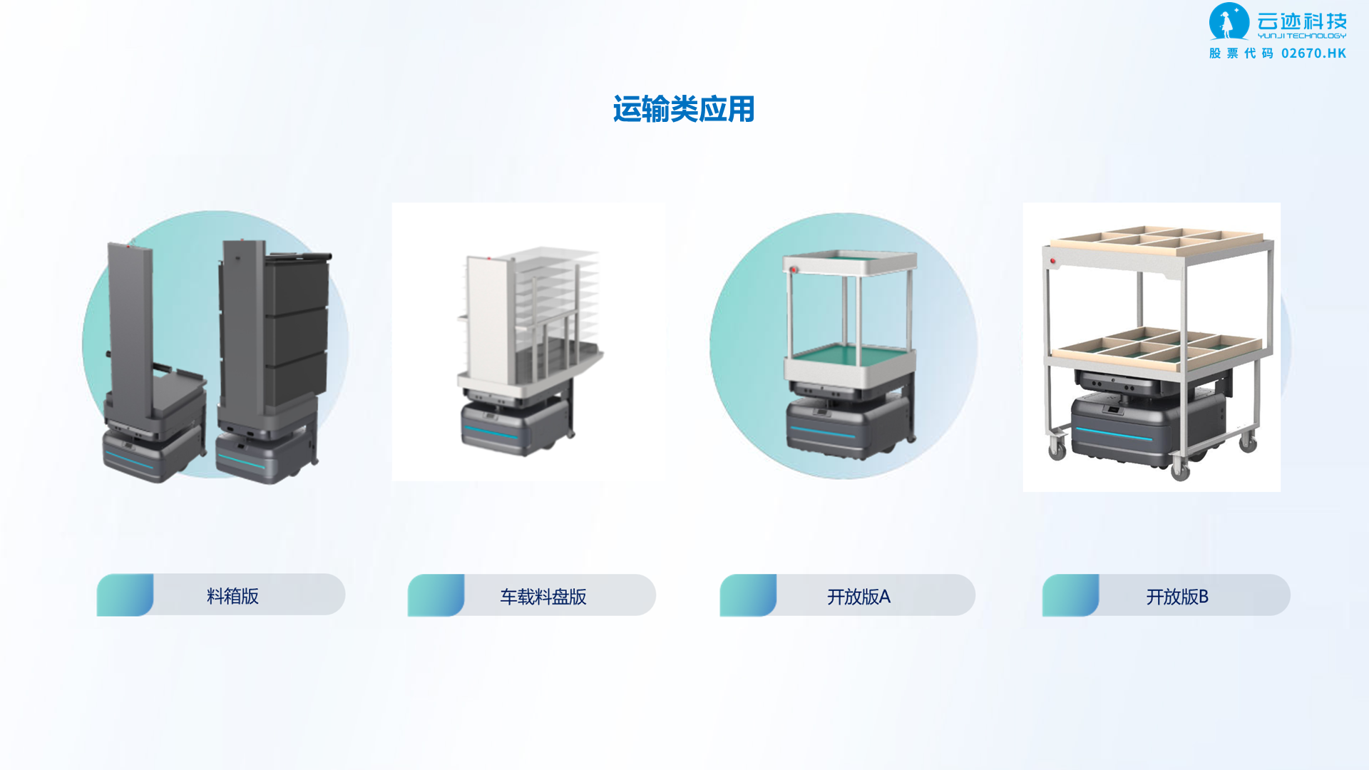 第 10 页：运输类应用