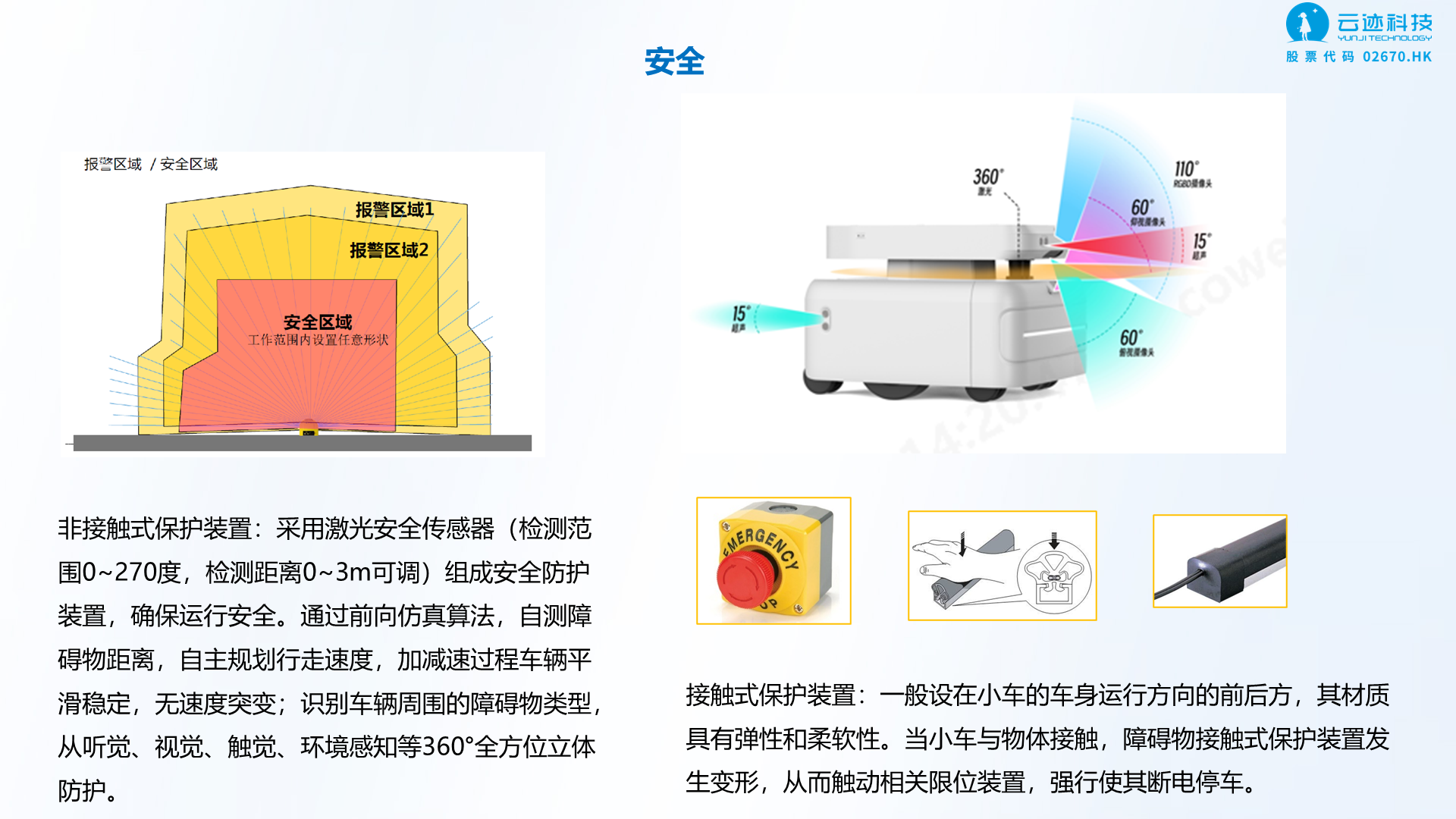 第 19 页：安全