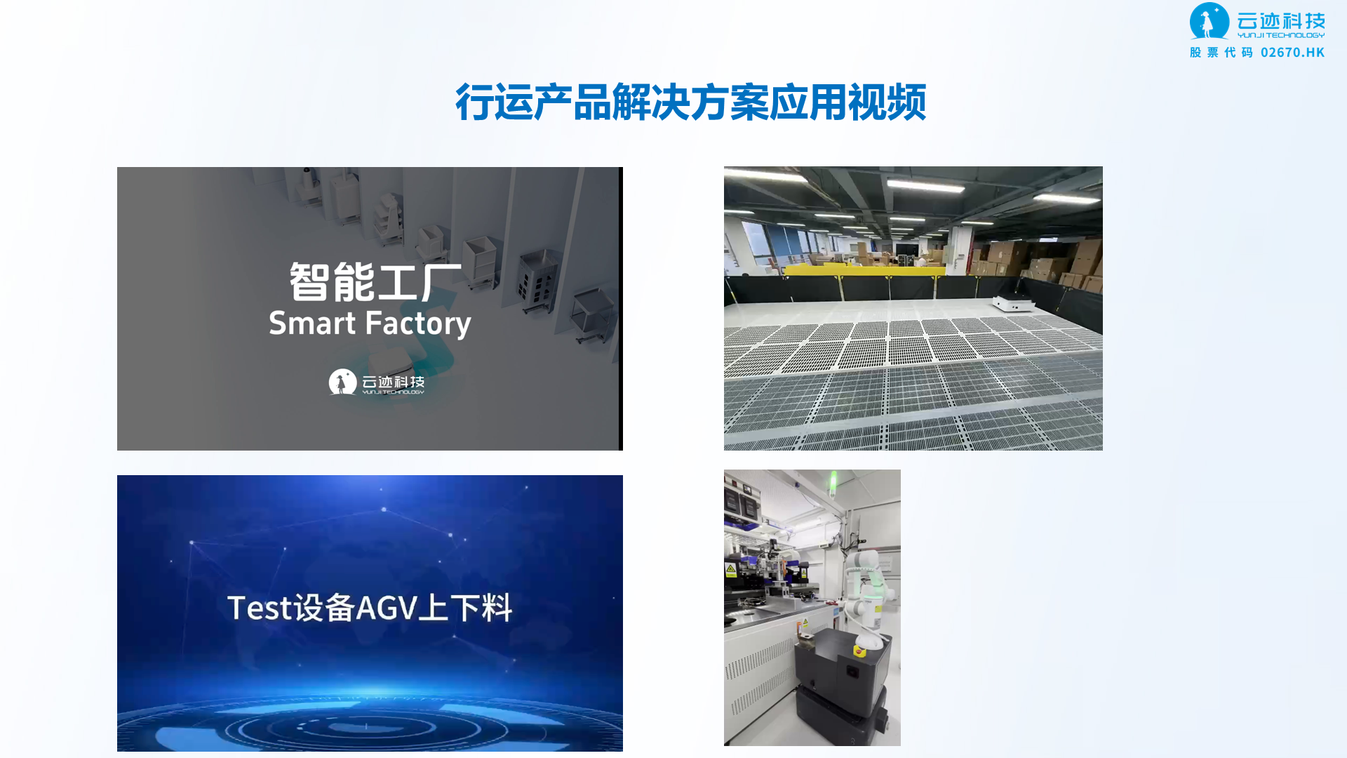 第 2 页：产品解决方案应用视频