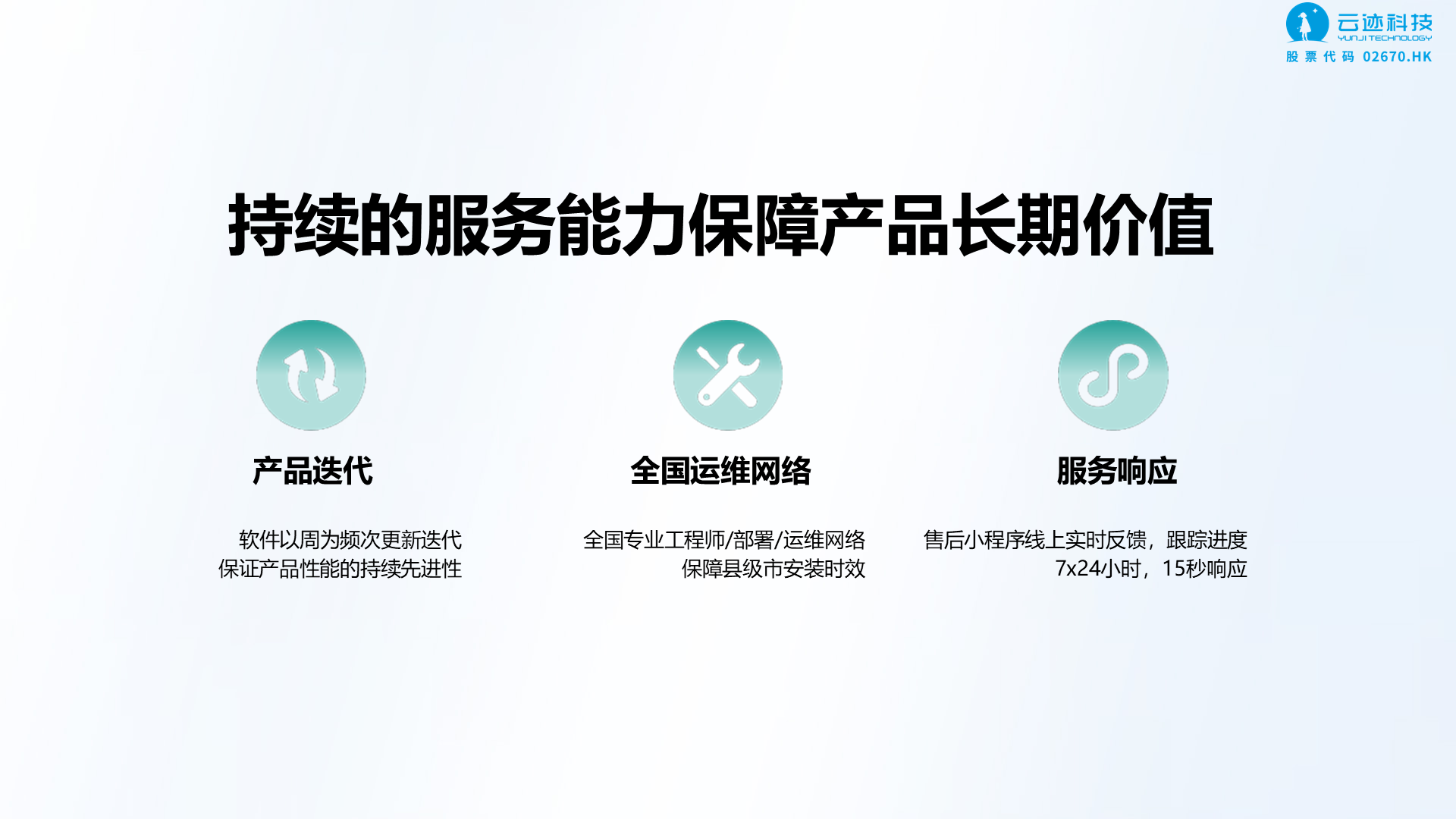 第 23 页：服务能力保障